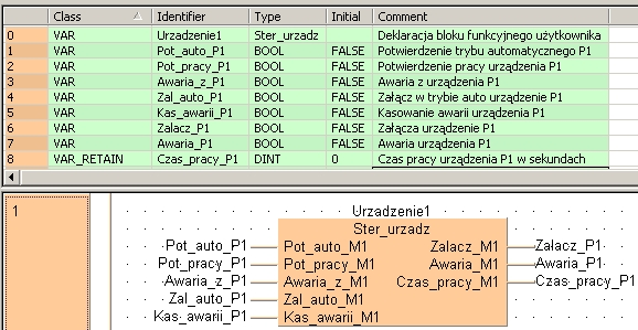 ---------------------------------------------------------------------------------------------------------edytorze LD zostanie umieszczony blok funkcyjny w postaci prostokąta o liczbie wejść i wyjść