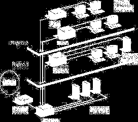 dwóch sieci komputerowych, np. Internetu i sieci lokalnej (LAN) (wtedy zapora pracuje często dodatkowo jako router), oraz na ważnych serwerach.