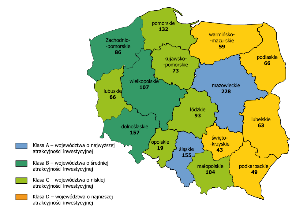 Rysunek 1 - Liczba i lokalizacja badanych mikroprzedsiębiorstw (wg atrakcyjności inwestycyjnej województw) Źródło: M. Juchniewicz, B.