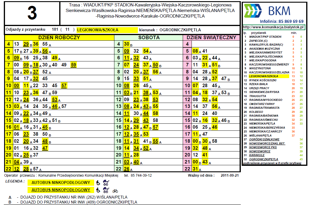 Informacja