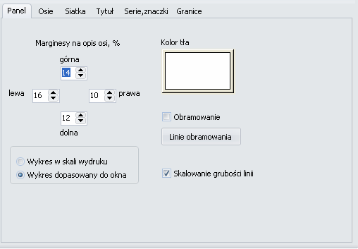 - 39 - Strona - Panel Na stronie tej znajdują się następujące opcje: Marginesy na opis osi, % Kolor tła Obramowanie Linie obramowania Wykres w skali wydruku Wykres dopasowany do okna opcja ta słuŝy