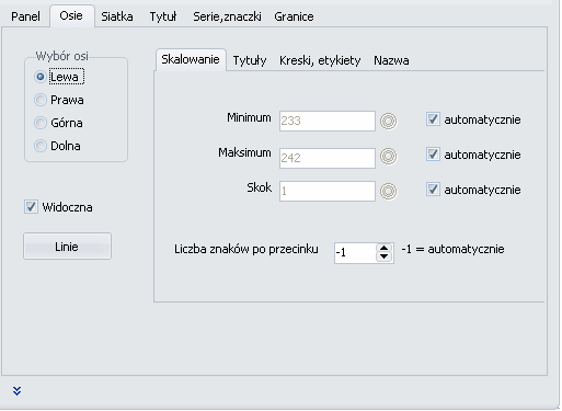 - 41 - Strona Osie/Skalowanie znaczenie poszczególnych opcji: Minimum jeŝeli włączona jest opcja "Automatycznie" minimum będzie obliczane automatycznie, w przeciwnym przypadku uŝytkownik moŝe wpisać