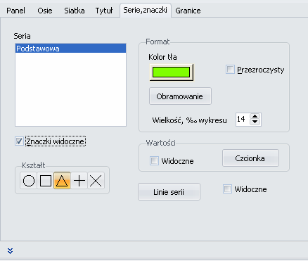 - 47 - Strona Serie, znaczki Na stronie ustala się właściwości znaczków dla poszczególnych prób oraz linii krzywej. JeŜeli na wykresie znajduje się więcej serii danych (np.