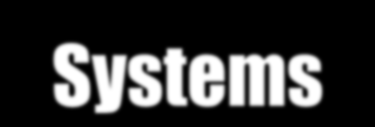 Autonomic Systems A possible solution could be to enable modern, networked computing systems to manage themselves without direct human intervention.