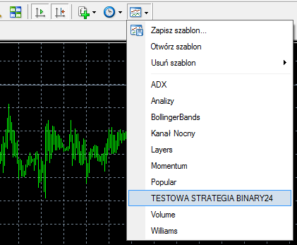 Aby zastosowad strategię na każdym nowym wykresie, otwieramy okno z nowym wykresem i klikamy na nazwę strategii jaką stworzyliśmy: Od tej pory, wszystkie ustawienia zastosują się automatycznie na