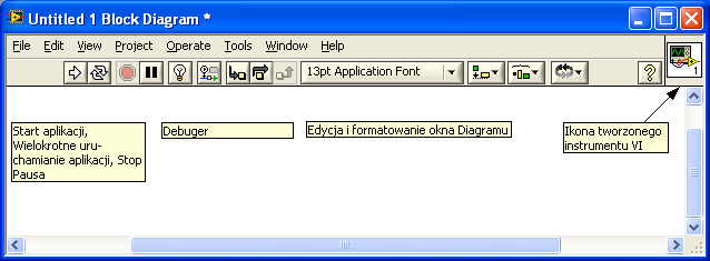 Opis środowiska LabView LabView składa się z dwóch komponentów: Pulpitu (front panel), stanowi on graficzny interfejs użytkownika i znajdują się na nim wszelkie wirtualne narzędzia do komunikacji