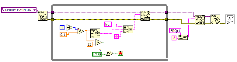 SWT: <Dana> Ustaw czas przemiatania zakresu częstotliwości <...>s * Skokowa zmiana częstotliwości.