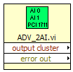 LabView może być przeprowadzone za pomocą kompaktowych instrumentów VI do komunikacji z kartami