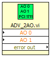 Dwa wyjścia (AO 0,1) 3.3. OPIS ĆWICZENIA Ćwiczenie polega na oprogramowaniu karty PCI 1711 do pomiarów sygnałów napięciowych, ich analizy statystycznej i wizualizacji przy różnycch okresach próbkowania.