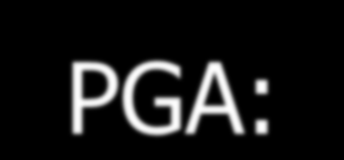 Socket Gniazda przeznaczone dla procesorów PGA: Socket 1, 2,3,6 dla CPU z rodziny 486 Socket 4,5,7,8 dla Pentium, Pentium Pro, Pentium MMX, Socket 370 dla Pentium III FC-PGA Socket