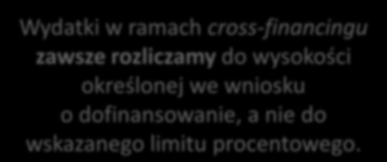 Limity wydatków w ramach kosztów zarządzania projektem oraz cross-financingu Wskazane w Wytycznych w zakresie kwalifikowania wydatków w ramach POKL limity zarządzania muszą zostad