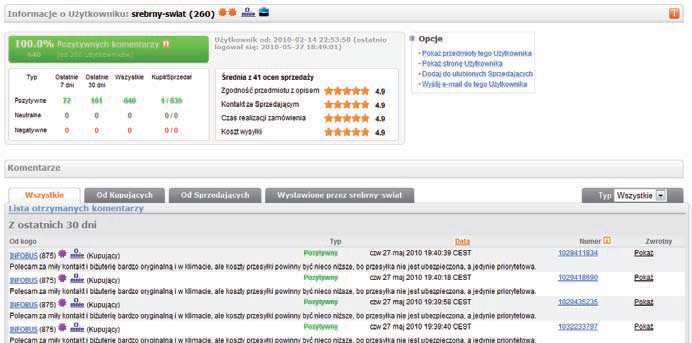 Jeżeli wskażesz kursorem nazwę sprzedawcy i klikniesz ją lewym klawiszem myszy, to zobaczysz szczegółowy wykaz wszystkich komentarzy (rysunek 6.23).
