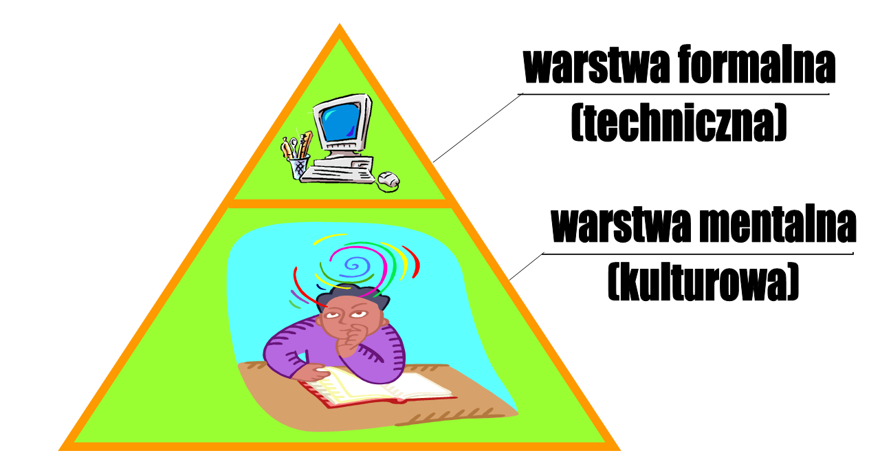 4. E-podręcznik jako element reformy edukacyjnej Program Cyfrowa Szkoła, którego jednym z czterech elementów jest e-podręcznik, można potraktować jako istotny element reformy polskiej edukacji.