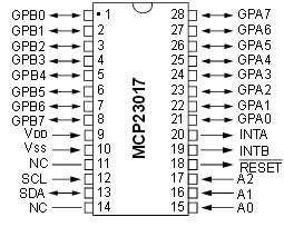 MCP20S17 I2C