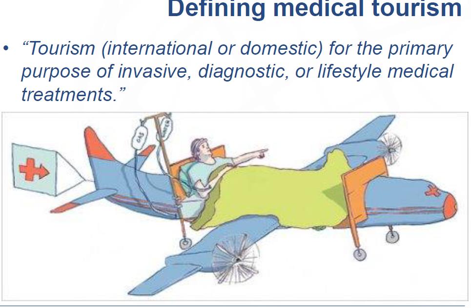 Niższa cena Medical Tourism