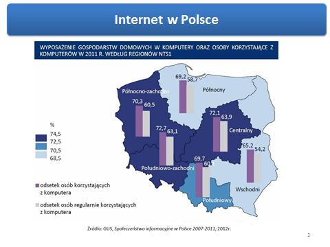 W Polsce istnieje wyraźne zróżnicowanie geograficzne i regionalne, zarówno jeśli chodzi o wyposażenie gospodarstw domowych w komputery, jak i w kontekście osób korzystających z