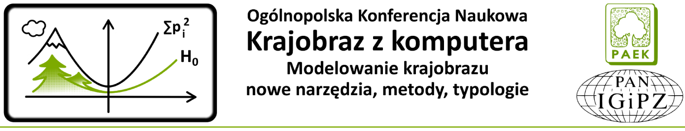 17-20 września 2014 r. Adres do korespondencji we wszystkich sprawach dotyczących konferencji kzk2014@twarda.pan.