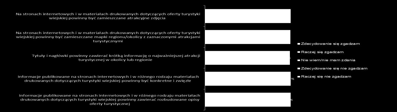 Opinie i oczekiwania obecnych i potencjalnych klientów Oczekiwania dotyczące narzędzi i sposobu formułowania komunikatu Oczekiwania w stosunku do formy i sposobu formułowania komunikatów Proszę