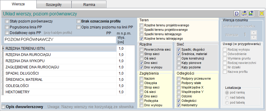 Tabela dostosowanie tabeli profilu do indywidualnych potrzeb projektu.