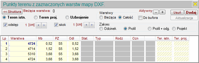 Import z warstw DXF Struktura powrót do formularza: Struktura warstw mapy DXF Teren istniejący, projektowany, uzbrojenie Warstwy o Bieżąca Całośd Zawartośd tabeli Punkty terenu z zaznaczonych warstw