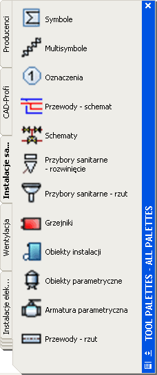 Nastawy i interfejs programu CP-System: Menu i paski narzędzi Pasek Instalacje elektryczne Polecenia: Instalacje elektryczne Multisymbole Symbole schematy Symbole rzuty Symbole mapy, linie słupy