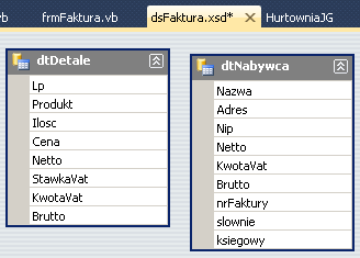 Proces utworzenia obu tabel zaczynamy od dodania do rozwiązania nowego obiektu typu DataSet, będzie on kontenerem dla obu wirtualnych tabel.