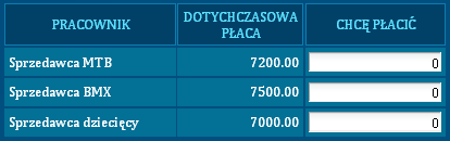 Płace sprzedawców W tym miejscu wprowadzacie decyzje dotyczące płac sprzedawców. Płace podobnie jak zatrudnienie ustalacie na następną rundę.