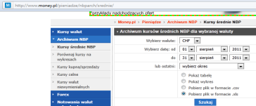 INNE TYPY WYKRESÓW Korzystając z wykresu produkcji przedsiębiorstwa zmień typ wykresu na inny (słupkowy, powierzchniowy itp.) Określ typ, który dla tego typu danych jest najkorzystniejszy.