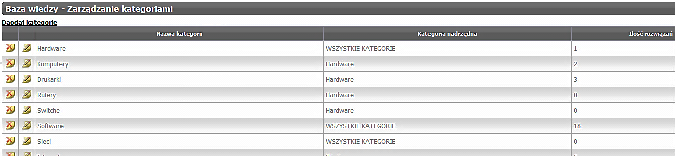 Moduł Baza Wiedzy zarządzanie kategoriami Możemy tworzyć dowolną ilość kategorii i grupować je także w podkategorie.