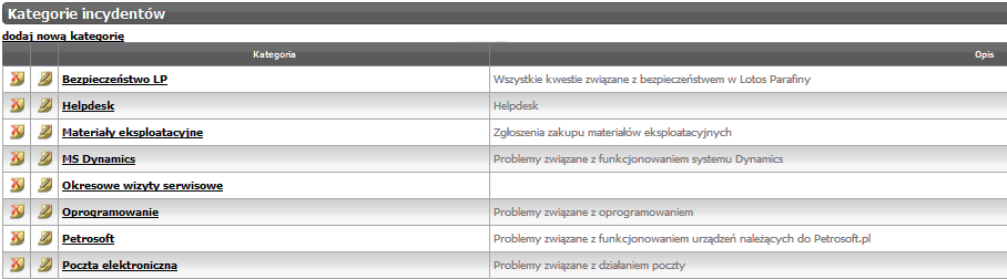 16. Administracja/Ustawienia/Kategorie Definiujemy kategorie zgłoszeń które będą obowiązywać w systemie e-helpdesk. Do dyspozycji jest trzystopniowy poziom szczegółowości.