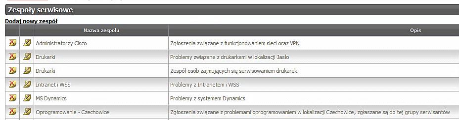 Administracja/Zespoły serwisowe W Administracja/Zespoły serwisowe definiujemy