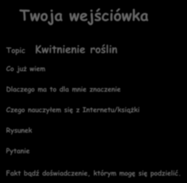 Wejściówka Nieustannie przewijającym się tematem w tej książce jest to, że uczniowie/uczennice potrzebują pomocy w zorganizowaniu ich uczenia się dzięki czemu będzie ono bardziej efektywne.