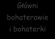 Kilka pomysłów na uczenie się we współpracy 1. Pary na czas Uczniowie/uczennice tworzą pary, w których każdy ma przydzielony numer 1 lub 2.