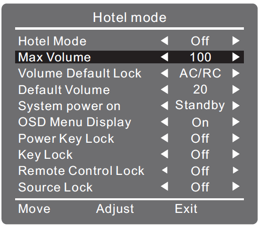 Użytkowanie 11. Tryb hotelowy Nacisnąć przycisk SOURCE, a następnie naciskając cyfry 1001 wejść w menu trybu hotelowego. 1) Hotel Mode (Tryb hotelowy) Nacisnąć przycisk.