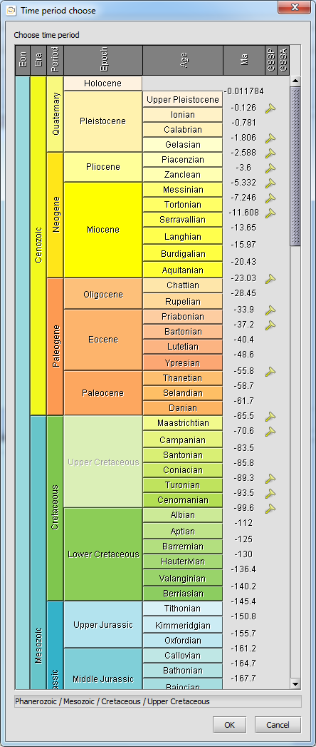 GML posiada specjalizowane aplikacje, na przykład GeoSciML (GeoScience Markup Language) stosowaną w opracowaniu metadanych dla Nauk o Ziemi GeoSciML jest językiem znaczników specyficznych dla Nauk o