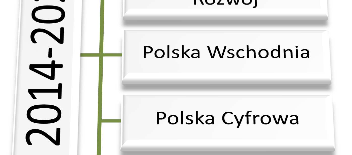 Opracowanie dokonane zostało na podstawie dostępnej wiedzy i informacji według stanu na dzień 30 sierpnia 2013 r.