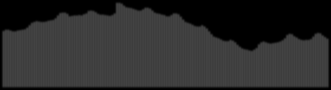 2000.01 2000.06 2000.11 2001.04 2001.09 2002.02 2002.07 2002.12 2003.05 2003.10 2004.03 2004.08 2005.01 2005.06 2005.11 2006.04 2006.09 2007.02 2007.07 2007.12 2008.05 2008.10 2009.03 2009.08 2010.