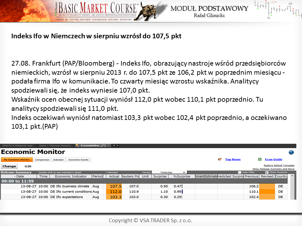 VSA TRADER www.