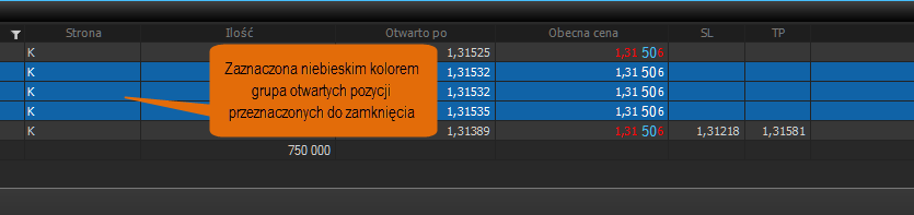 Platforma AliorTrader daje inwestorowi możliwość zamykania jednocześnie ustalonych grup pozycji.