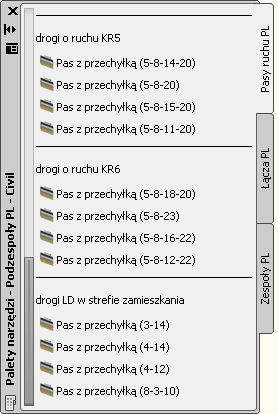 8 Palety narzędzi 8.1 Zespoły i podzespoły Polska biblioteka zawiera następujące palety: 1. Zespoły PL Przykładowe przekroje normalne dla skrzyżowań i dróg różnych klas. 2.