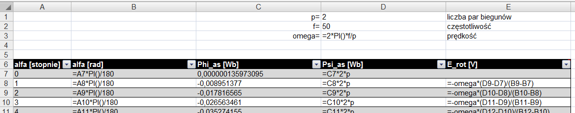 Rys. 6.34 Formuły obliczające napięcie indukowane rotacji Uzyskane wyniki obliczeo w programie Excel przebieg napięcia indukowanego rotacji przedstawiono na rys. 6.35 3,00E-01 Phi_as [Wb] 400 E_rot [V] 2,00E-01 1,00E-01 300 200 100 0,00E+00-1,00E-01 0 30 60 90 120 150 180 0-100 0 30 60 90 120 150 180-200 -2,00E-01-300 -3,00E-01 Rys.