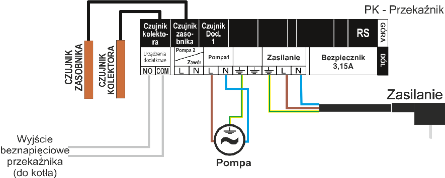 ST 401 instrukcja obsługi pompy solarnej).