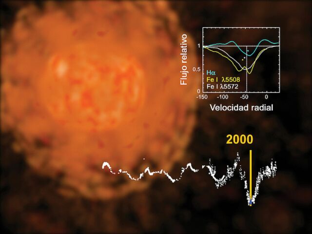 Rho Cassiopeiae Gwiazdozbiór: Kasjopeja Odległość: ~8150 ly