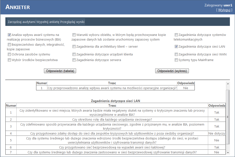 Planowanie informacyjnej ciągłości działania przegląd standardu NIST SP 800-34 to aplikacja internetowa w architekturze klient-serwer, napisana w języku C# z wykorzystaniem technologii ASP.NET4.