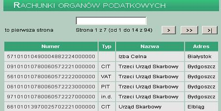 Szablon przelew US można zapisać w postaci szablonu. Szablonów może być dowolna ilość.