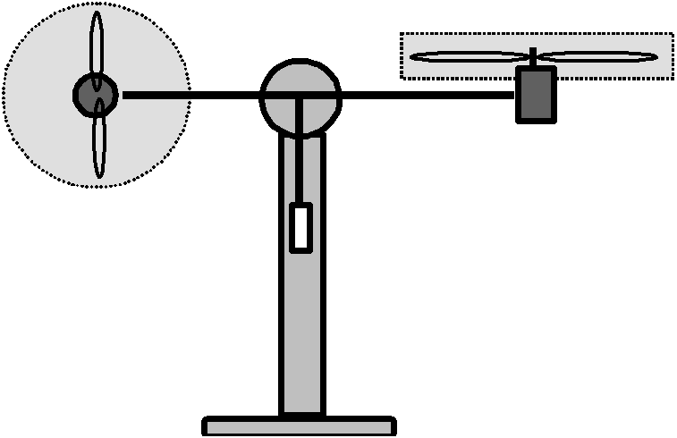 siła ciągu generowana przez śmigło siłą powstała na skutek działania siły ciągu Rysunek 3 - Idea eksperymentu służącego wyznaczeniu siły ciągu Stosując powyższy schemat zmierzono wartośd odchylenia w