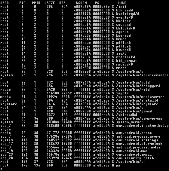 Wykaz procesów uruchomionych w środowisku wirtualnym z systemem Android, w tym złośliwy kod. Jak widać, uruchomiony malware utworzył proces o nazwie com.security.