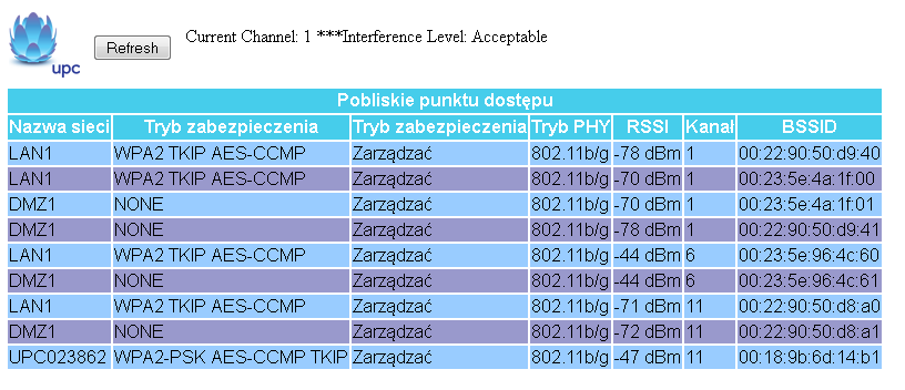 11. WiFi Radar Ta strona umożliwia sprawdzenie, na których kanałach pracują sąsiadujące ze sobą sieci WiFi. Obecnie router ustawiony jest na automatyczny wybór kanału (ustawienie rekomendowane).