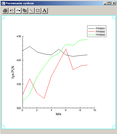 4.3 Metoda LIVE_PLOT 45 4.3 Metoda LIVE_PLOT Procedura LIVE_PLOT ª czy w sobie cechy opisywanych ju» procedur PLOT i OPLOT. Ró»ni si jednak od nich tym,»e tworzy interaktywne ±rodowisko rysowania.