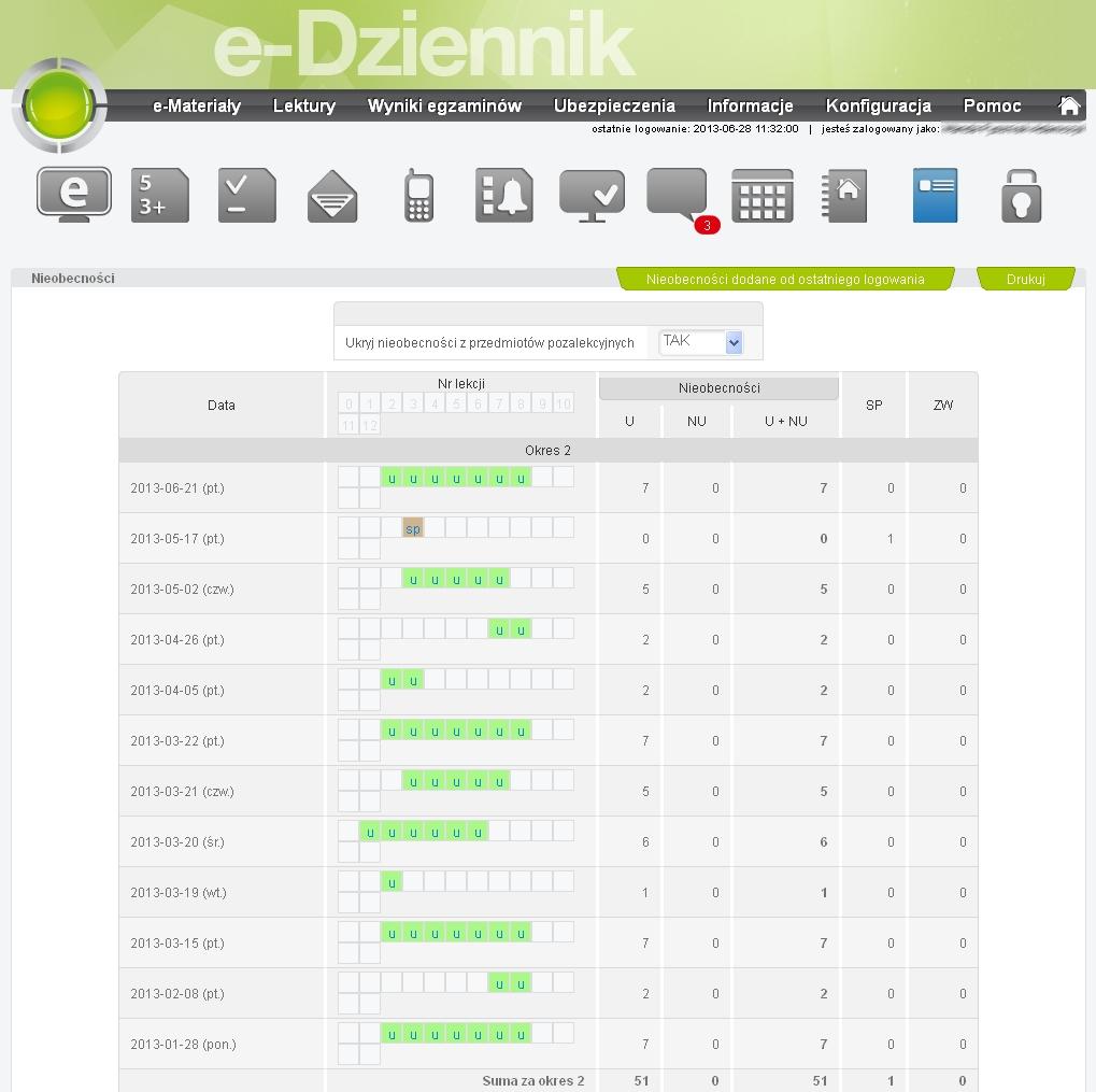 Rodzic może na bieżąco monitorowad